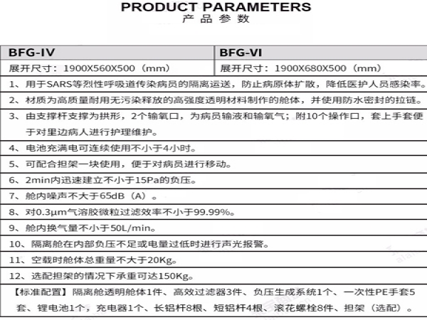 負(fù)壓隔離艙