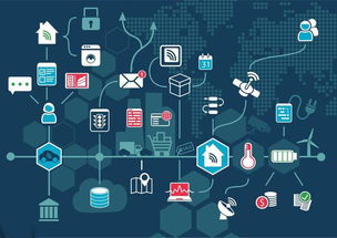 智慧城市成經濟熱詞，阿里云IoT跑步進入香港網絡與信息安全軟件開發